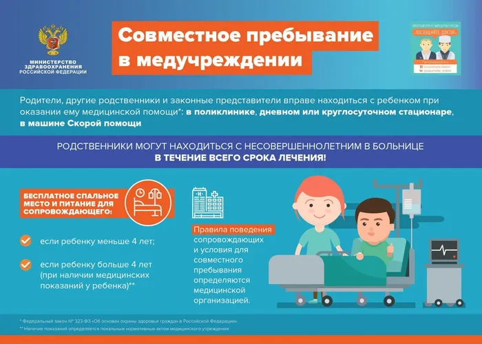 INFOGRAFIKA_2017_СОВМЕСТНОЕ-ПРЕБЫВАНИЕ