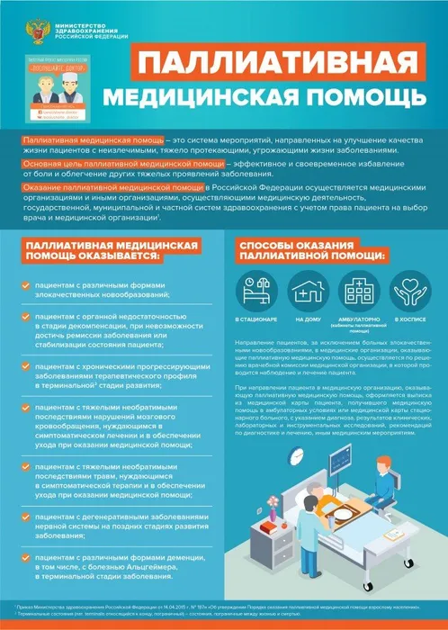 INFOGRAFIKA_2017_ПАЛЛИАТИВНАЯ ПОМОЩЬ