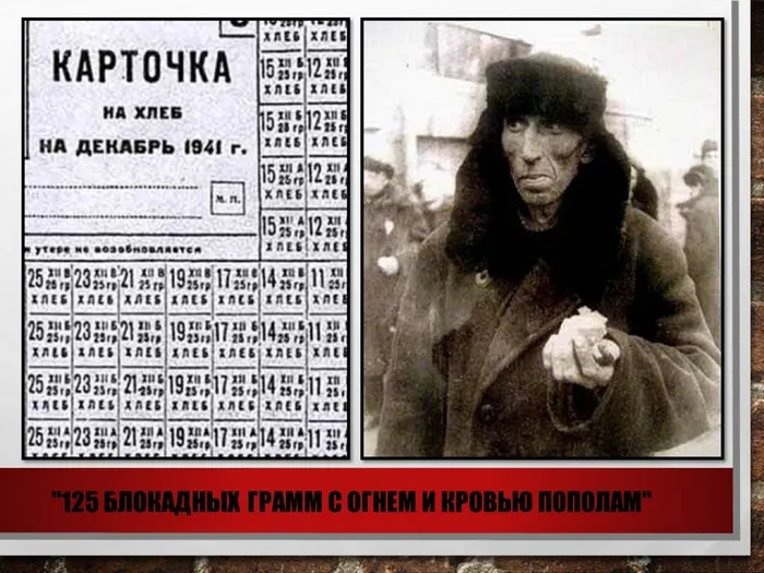 слайд к теме Блокада Ленинграда