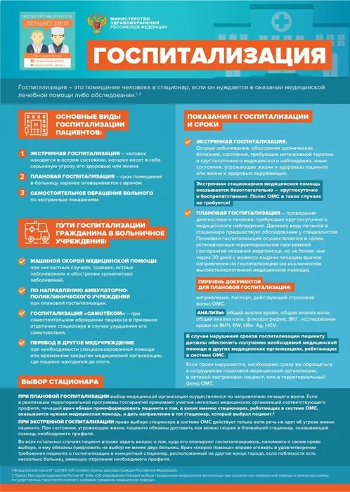 INFOGRAFIKA_2017_ГОСПИТАЛИЗАЦИЯ