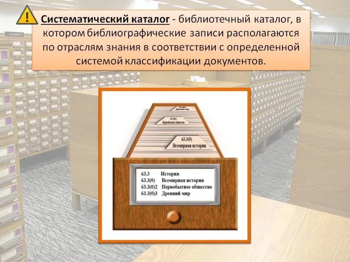 библиотечный урок7