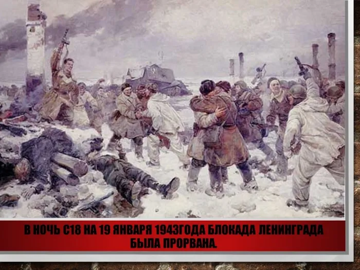 слайд к теме Блокада Ленинграда