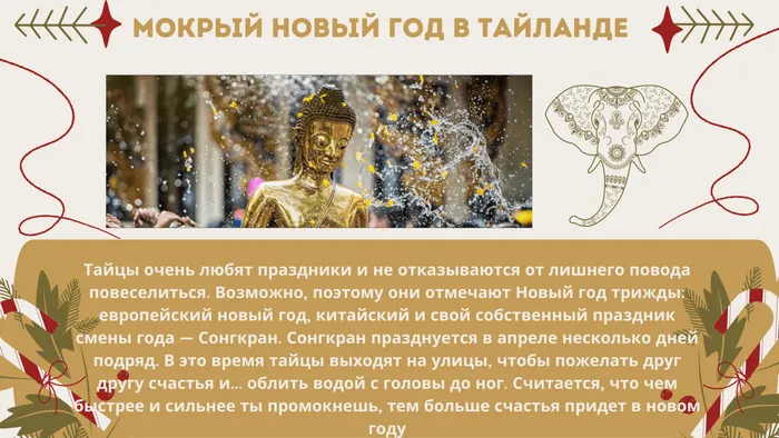 Тайланд