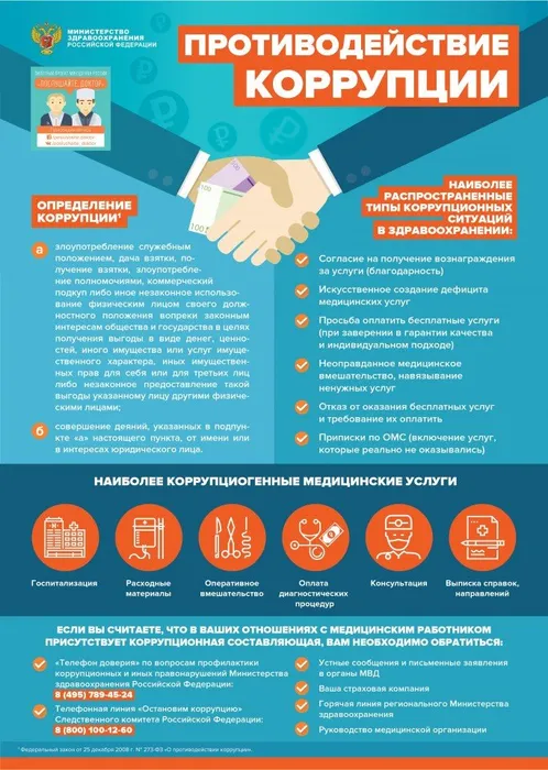 INFOGRAFIKA_2017_КОРРУПЦИЯ
