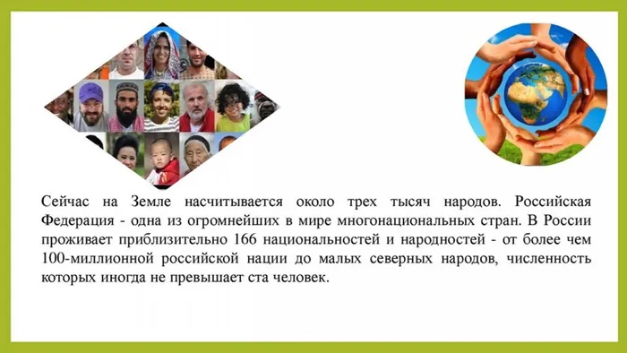 Слайд6 Беседа на тему: «Богатое многообразие мировых культур
