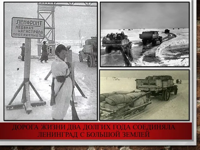 слайд к теме Блокада Ленинграда