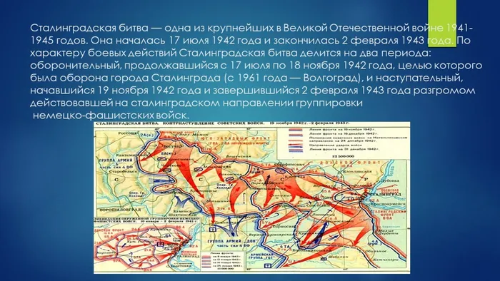 Слайд2