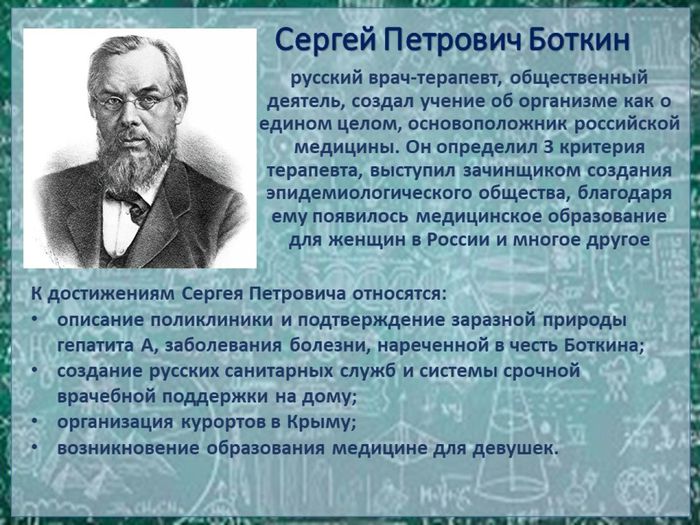 Сергей Петрович Боткин